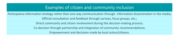 Examples of citizen and community inclusion